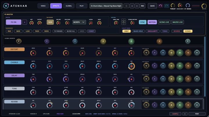 ATENVAR EFFECTS page