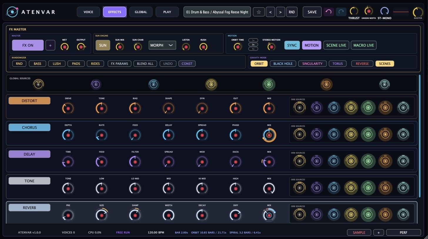 ATENVAR EFFECTS page: FX master strip and a rack of five modules with orb sources