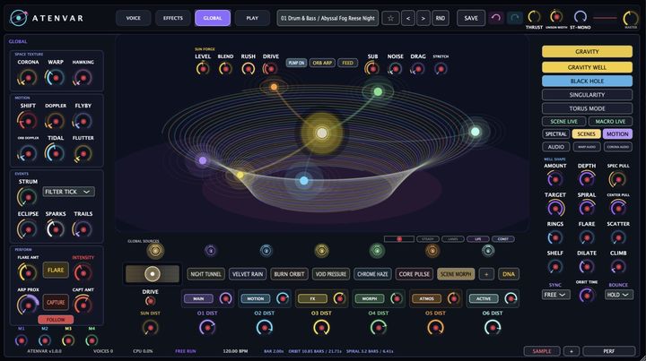 ATENVAR GLOBAL page in Black Hole mode
