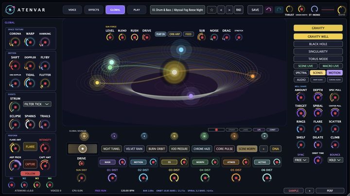ATENVAR GLOBAL page in Gravity Well mode
