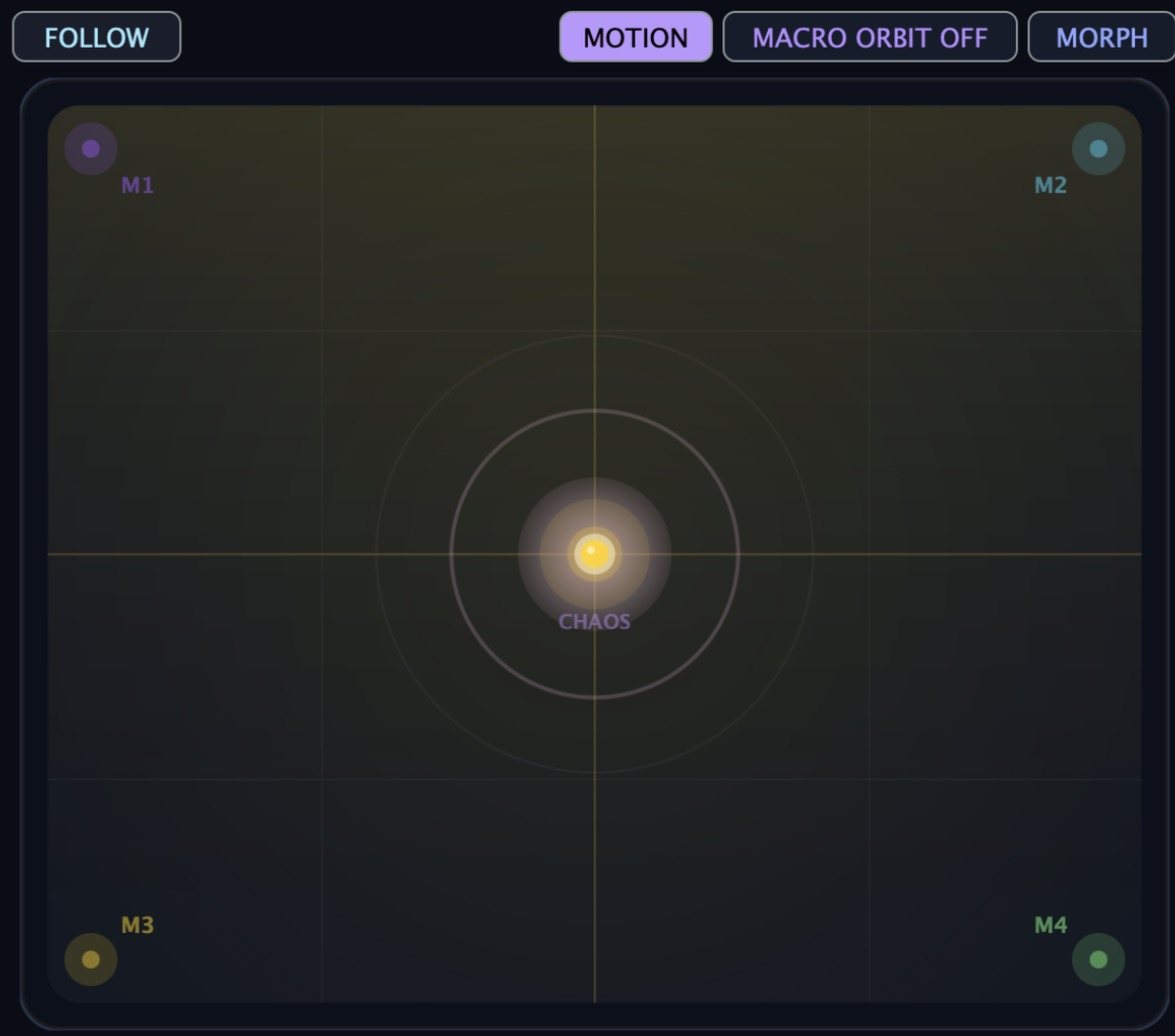 Macro orbit pad